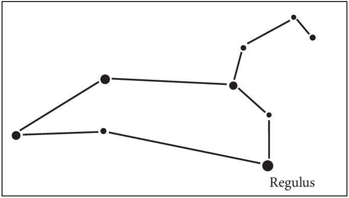 Abb. 2-4 Grafik Sternbild Löwe 